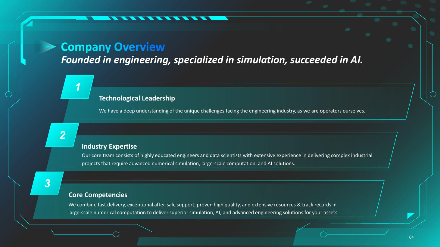 Company Overview